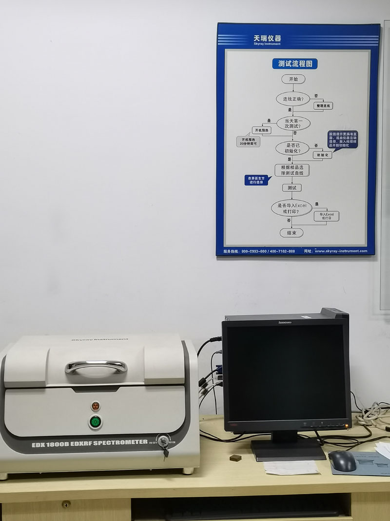 ROHS measuring instrument